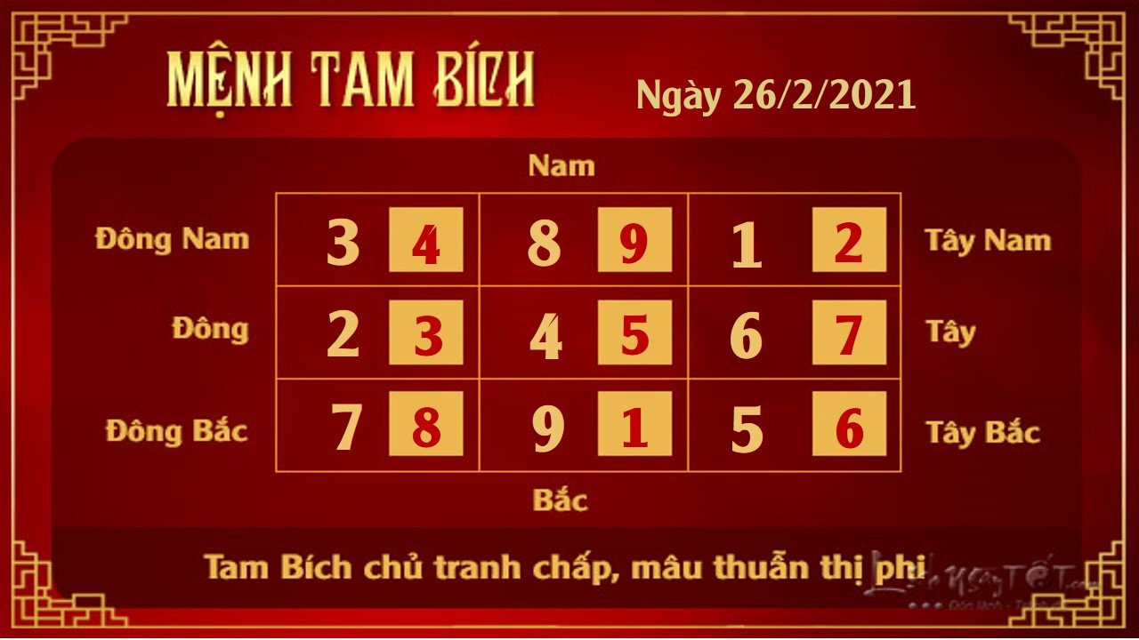 Xem phong thuy hang ngay - Xem phong thuy ngay 2622021 - 3 bich Xem phong thuy hang ngay - Xem phong thuy ngay 2622021 - 3 bich