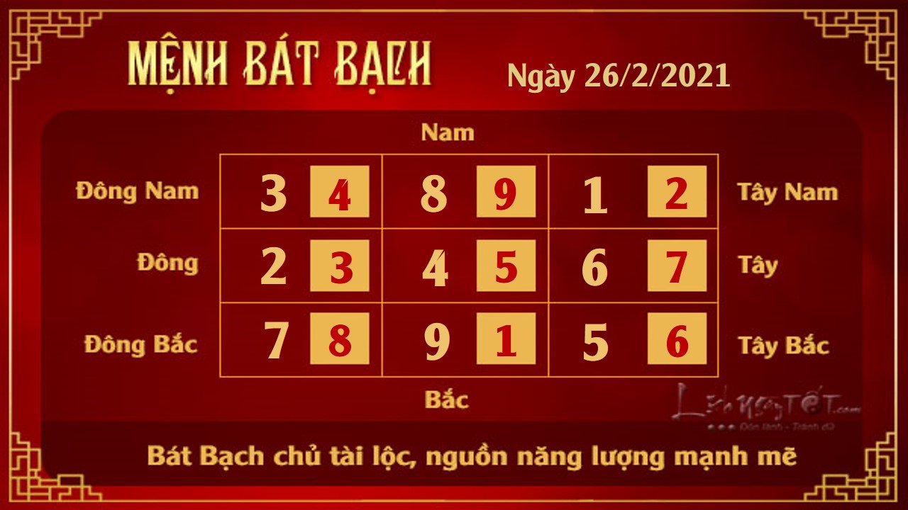 Xem phong thuy hang ngay - Xem phong thuy ngay 2622021 - 8 bach Xem phong thuy hang ngay - Xem phong thuy ngay 2622021 - 8 bach