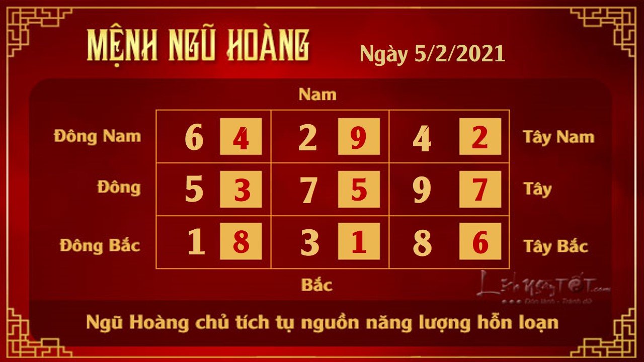 Xem phong thuy hang ngay - Xem phong thuy ngay 522021 - 5 hoang