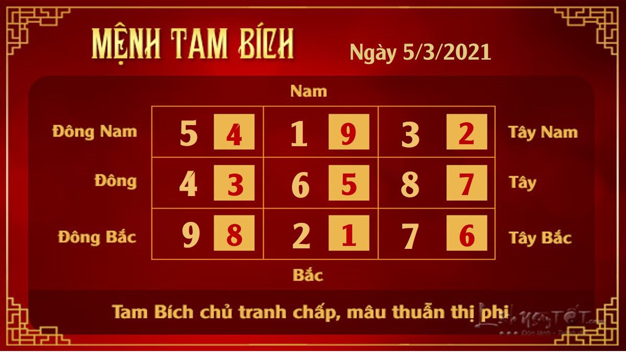 Xem phong thuy hang ngay - Xem phong thuy ngay 532021 - 3 bich