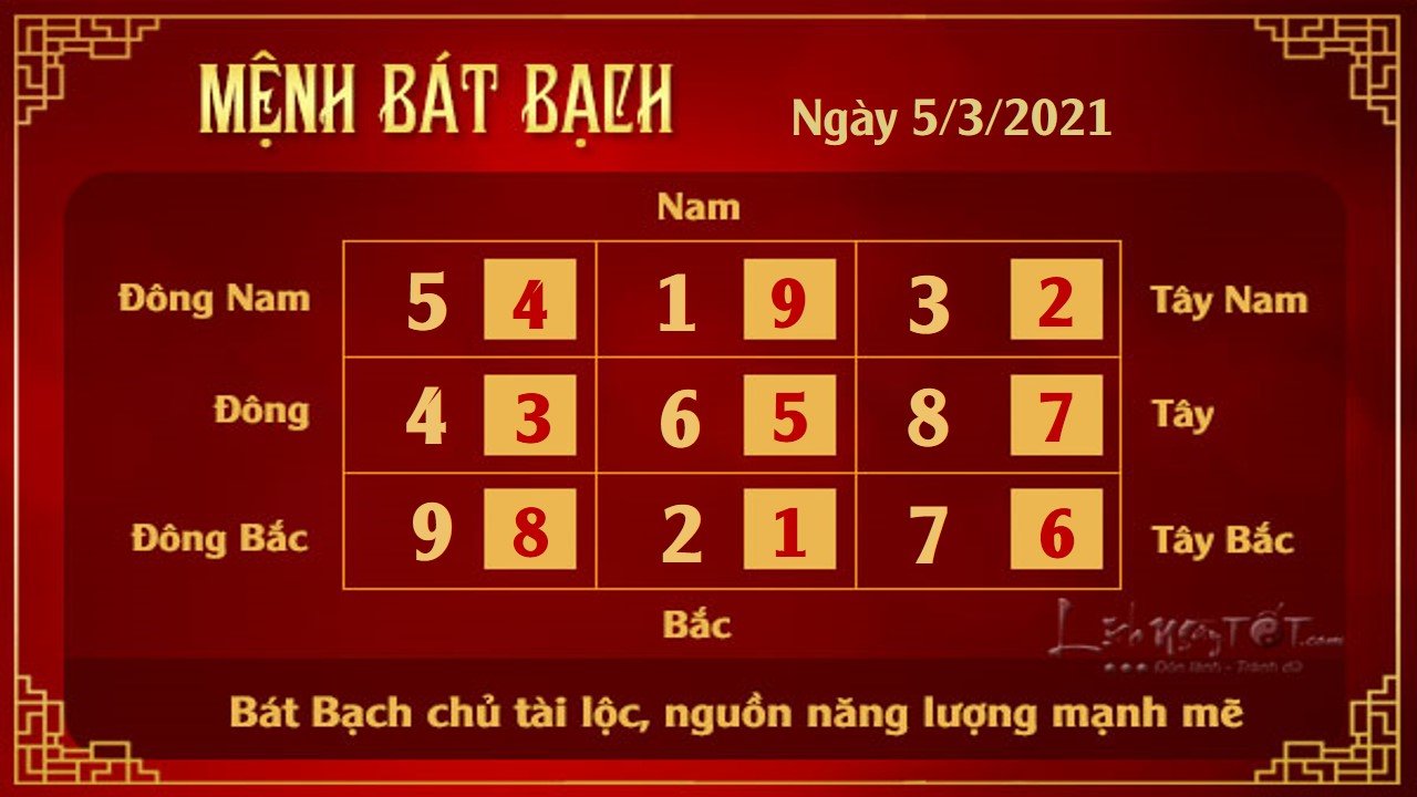 Xem phong thuy hang ngay - Xem phong thuy ngay 532021 - 8 bach