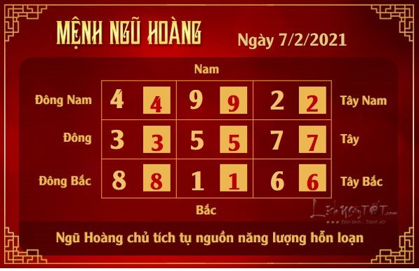 Xem phong thuy hang ngay - Xem phong thuy ngay 722021 - ngu hoang Xem phong thuy hang ngay - Xem phong thuy ngay 722021 - ngu hoang