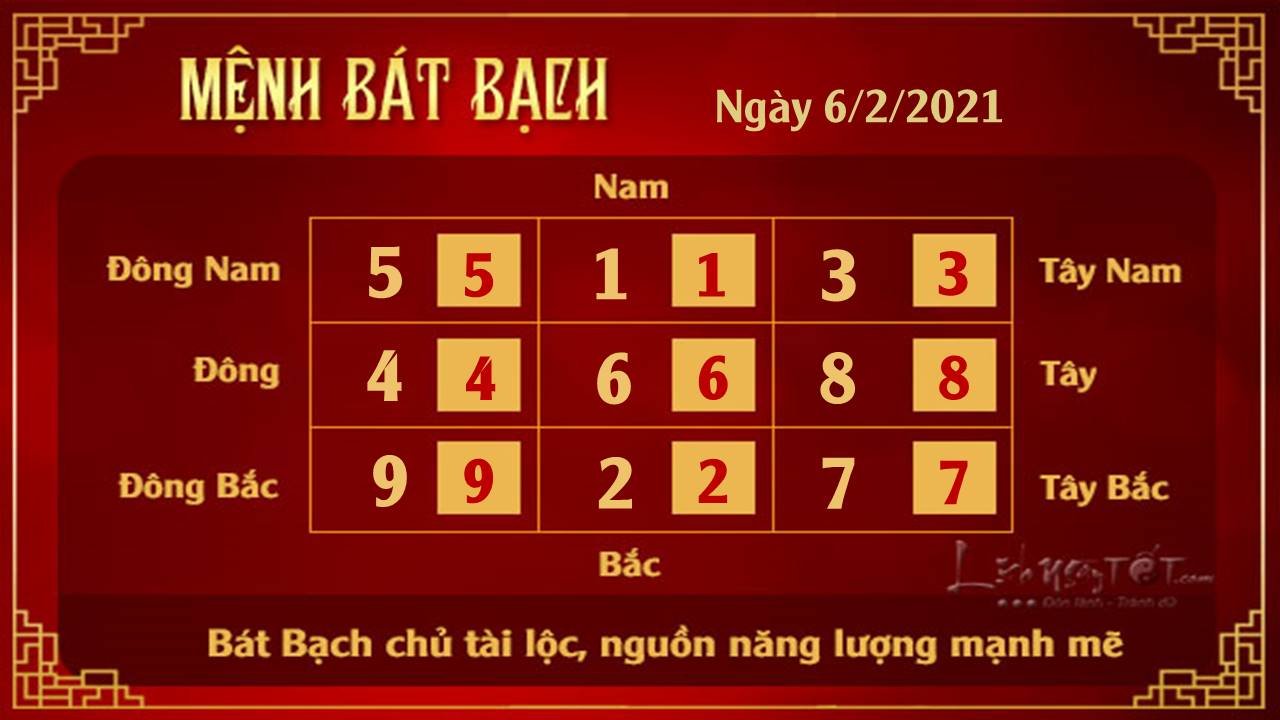 Xem phong thuy ngay 06022021 - Bat Bach Xem phong thuy ngay 06022021 - Bat Bach