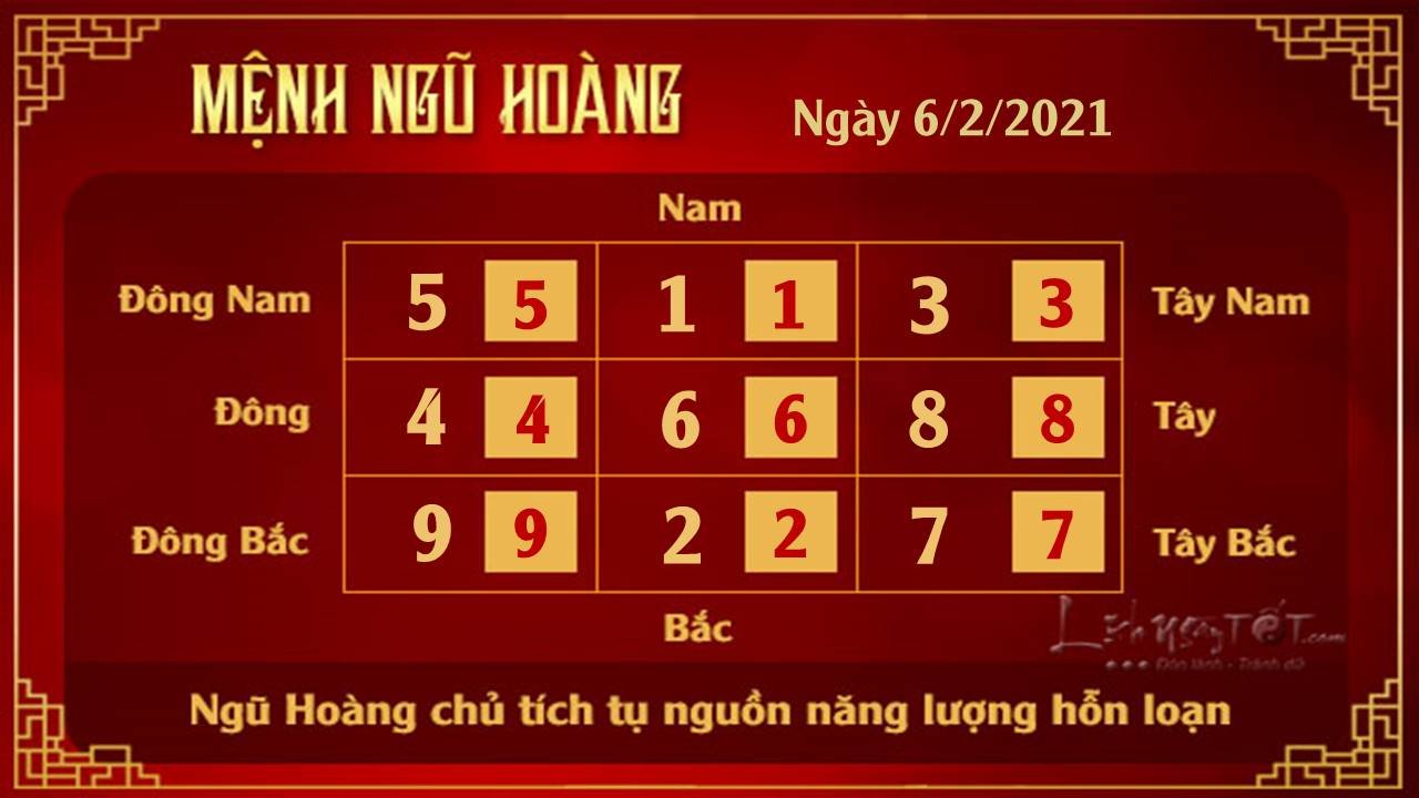 Xem phong thuy ngay 06022021 - Ngu Hoang Xem phong thuy ngay 06022021 - Ngu Hoang