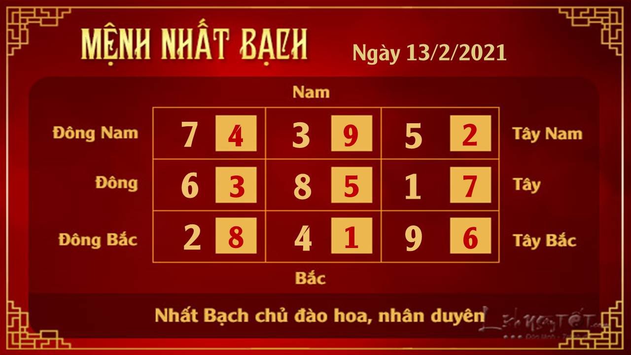 Xem phong thuy ngay 13022021 - nhat bach