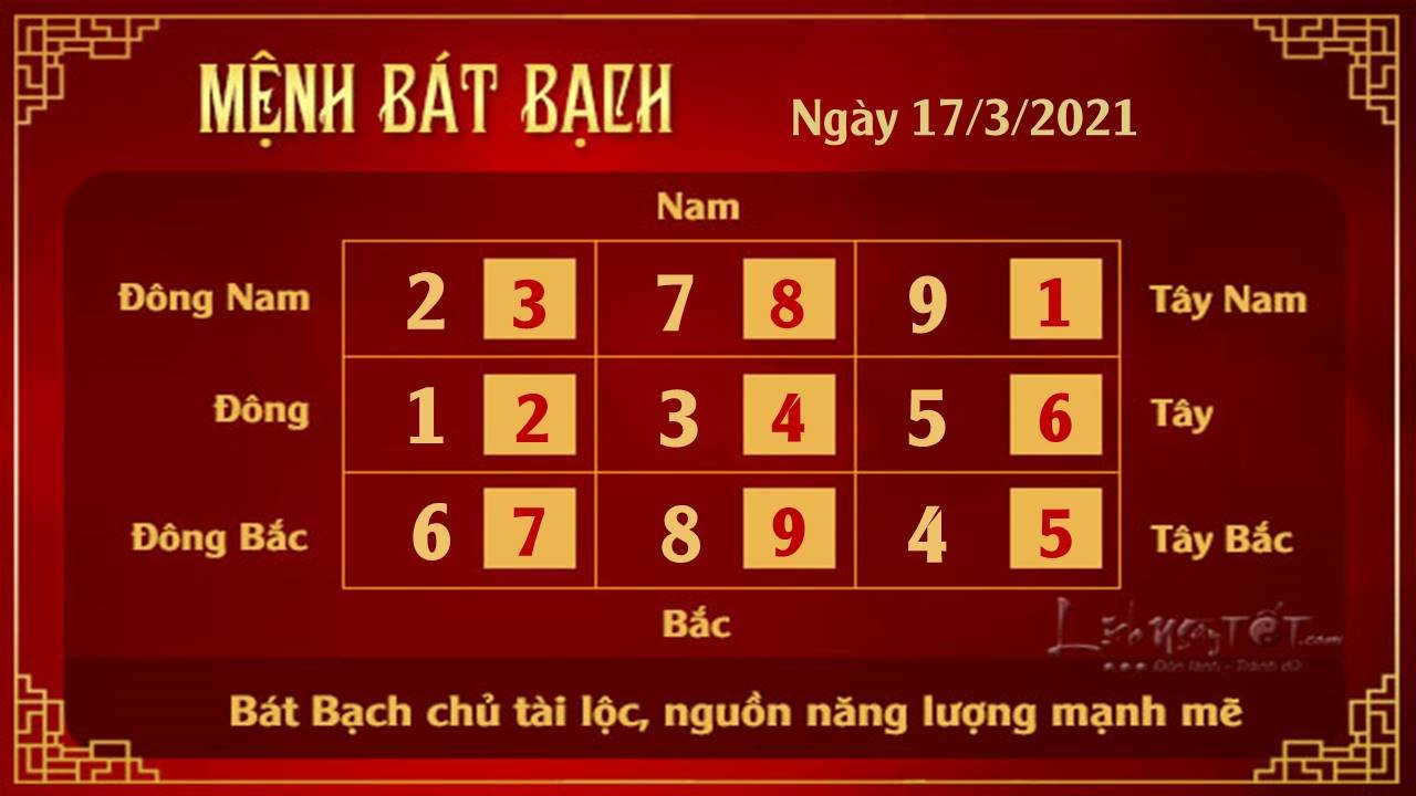 Xem phong thuy ngay 17032021 - Bat Bach