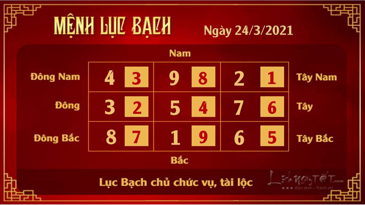 Xem phong thuy ngay 24032021 - Luc Bach