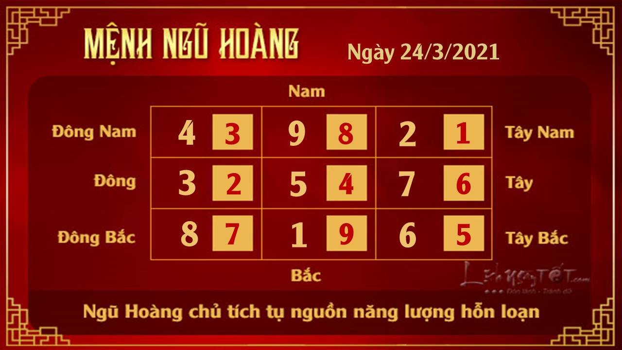Xem phong thuy ngay 24032021 - Ngu Hoang