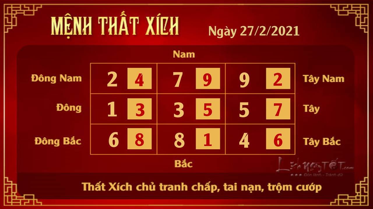 Xem phong thuy ngay 27022021 - That Xich
