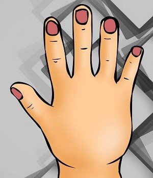 xem tướng bàn tay số 3 xem tuong ban tay so 3