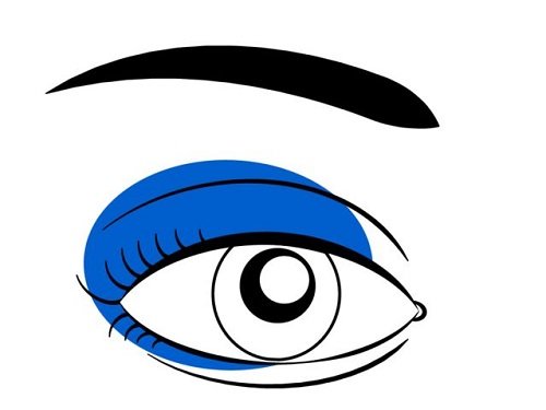 Xem tướng mắt đoán định vận mệnh cuộc đời chính xác hình ảnh Xem tuong mat doan dinh van menh cuoc doi chinh xac hinh anh