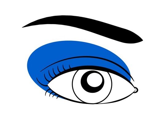 Xem tướng mắt đoán định vận mệnh cuộc đời chính xác hình ảnh Xem tuong mat doan dinh van menh cuoc doi chinh xac hinh anh